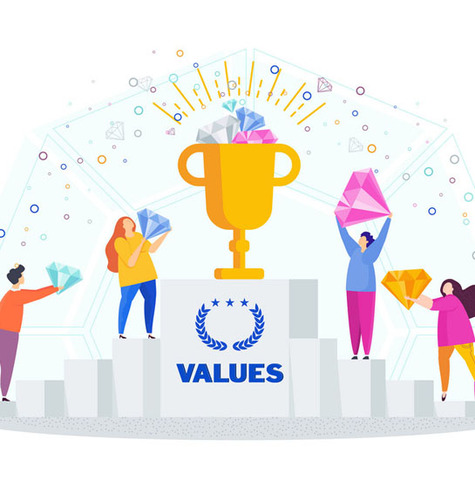 core value