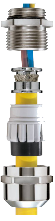 cable gland